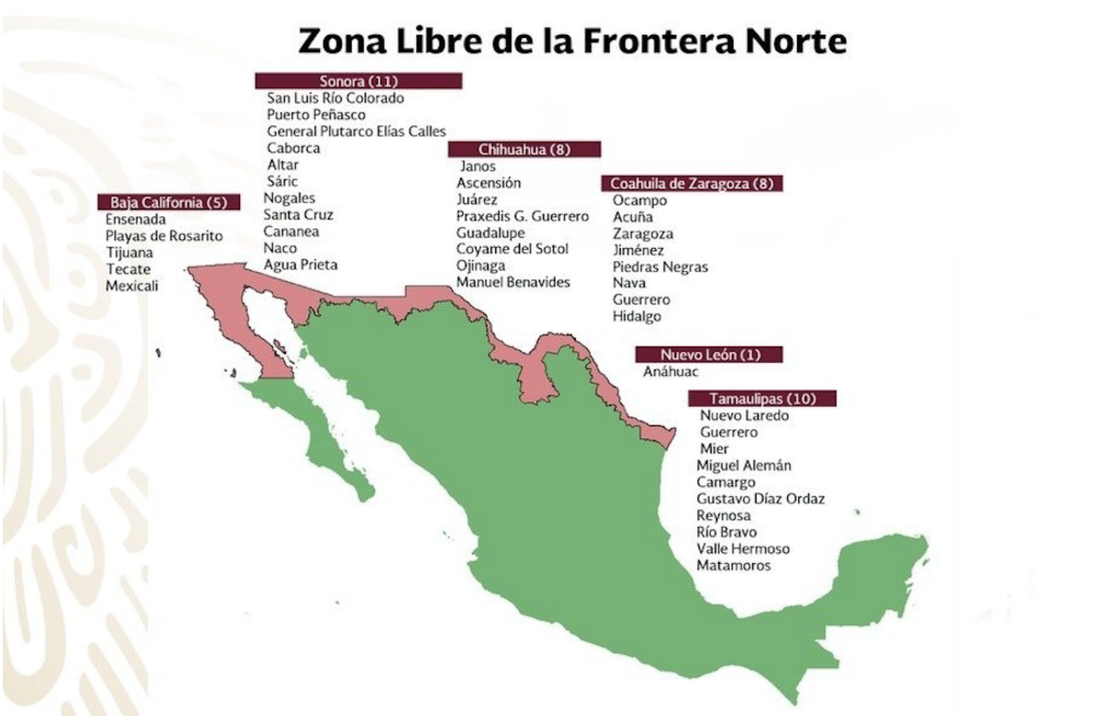 Aspectos relevantes del decreto de estímulos fiscales para la región fronteriza norte Empresa